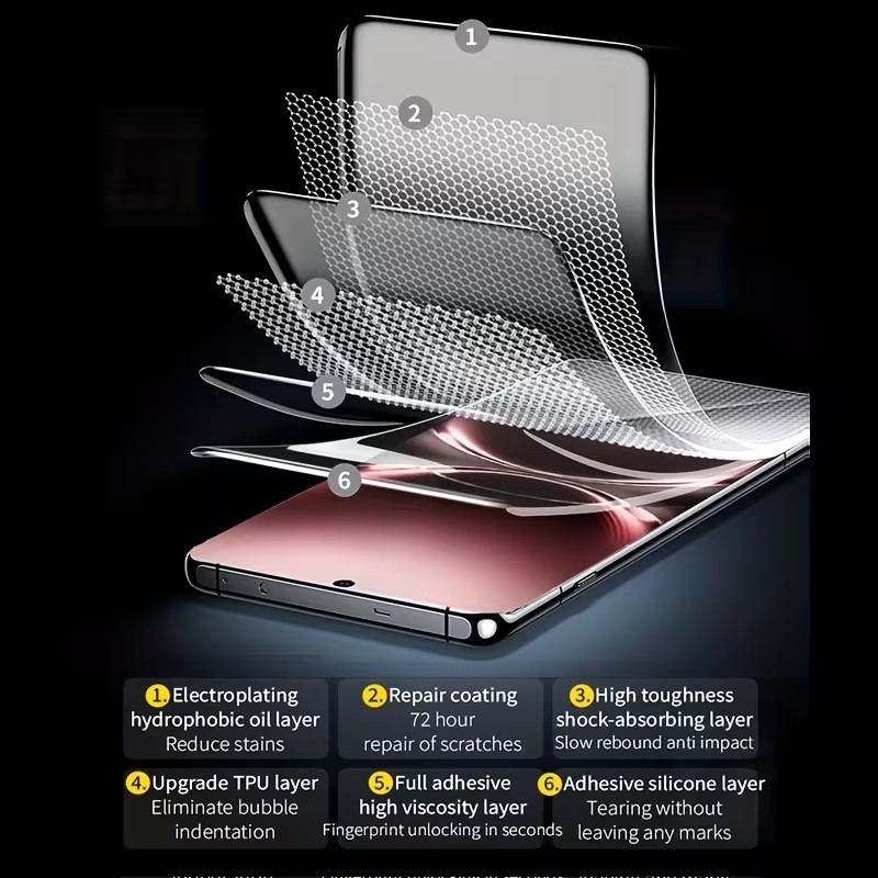 3Pcs Film Hidrogel Untuk Vivo  - Vivo V40 ulasan dan harga